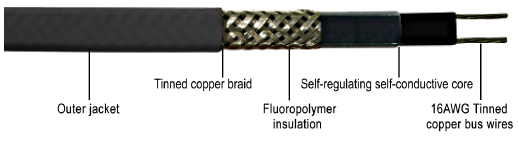Avoid frozen pipes with heat trace cable for reliable pipe freeze protection.